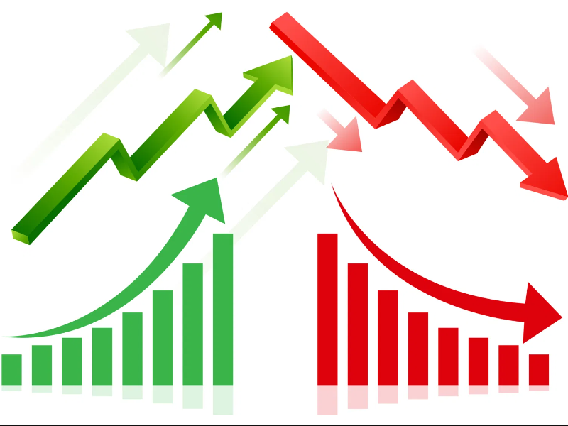 share chart